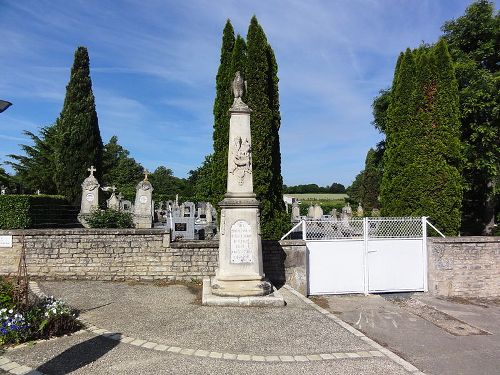 Oorlogsmonument Sepvret