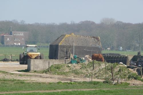 Groepsschuilplaats Type P Noordpolderkade