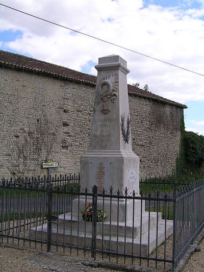 War Memorial Bonneville