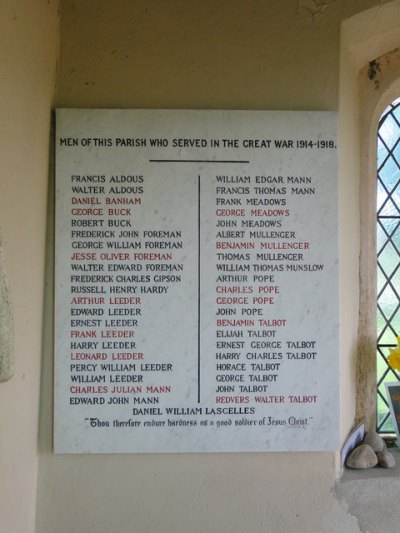 Roll of Honour Thelveton Church #1