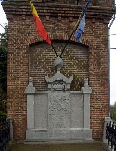 Oorlogsmonument Mortroux