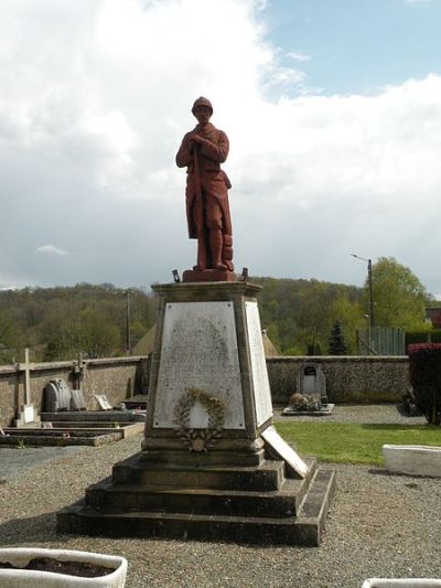 Oorlogsmonument Valdampierre