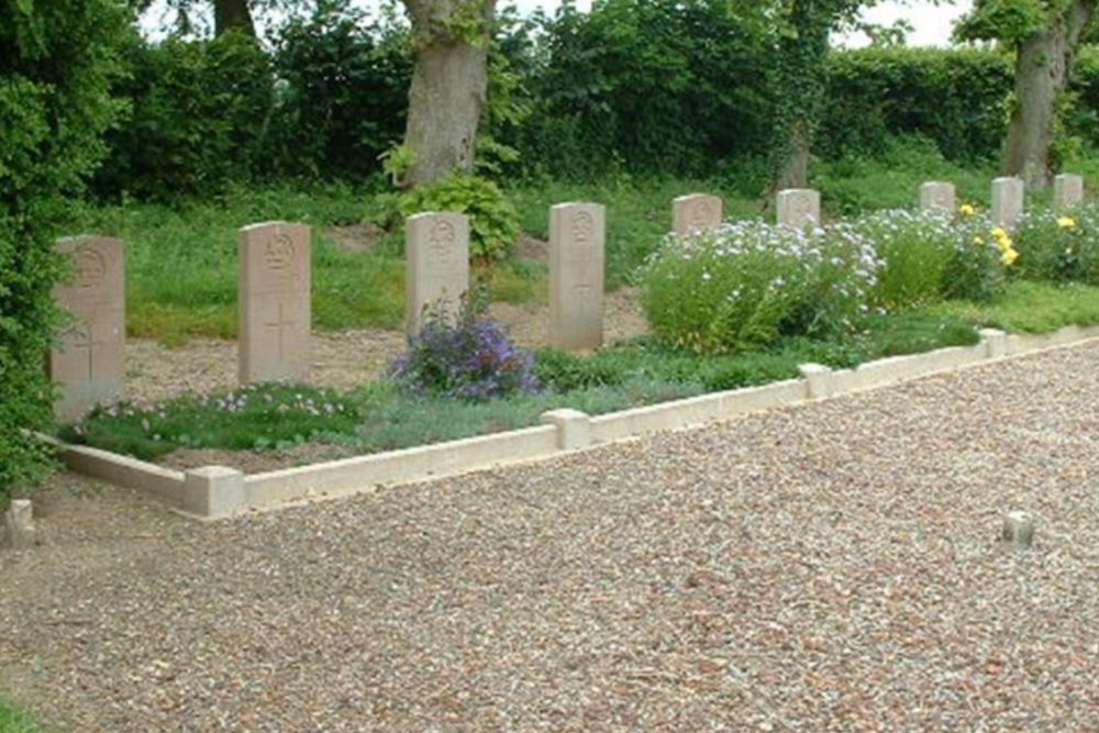 Oorlogsgraven van het Gemenebest Mondicourt