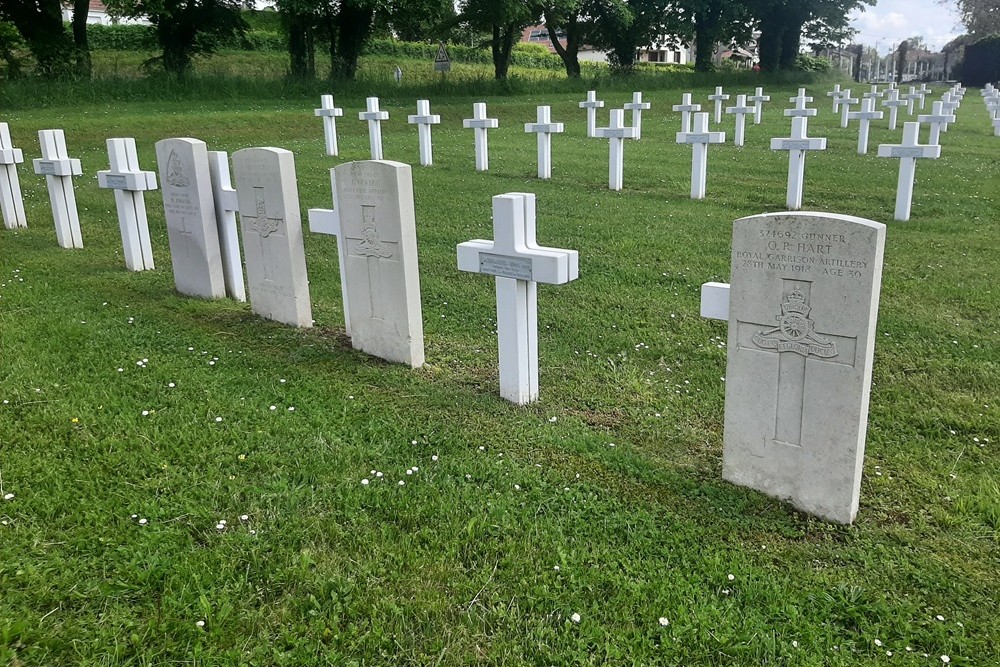 Commonwealth War Graves Chesnaux War Cemetery #1