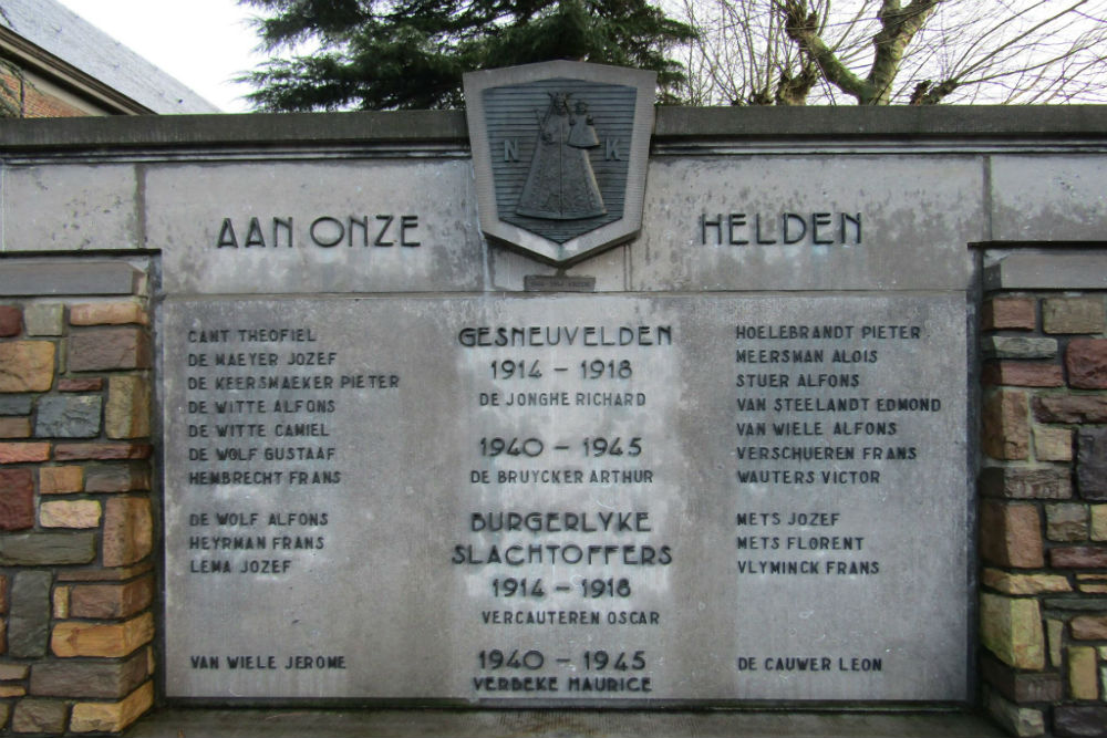 Oorlogsmonument Nieuwkerken-Waas