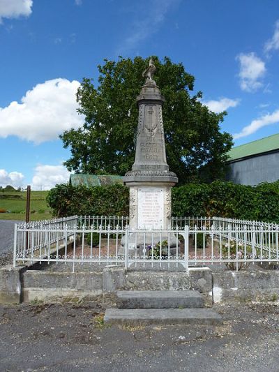 Oorlogsmonument cly