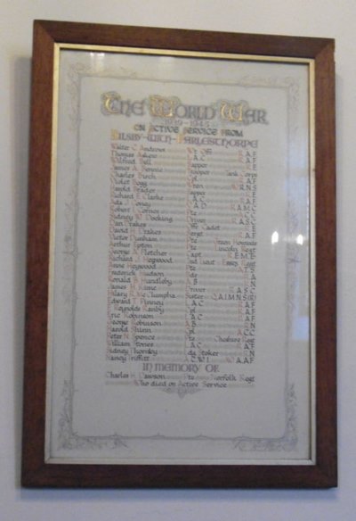 Roll of Honour Holy Trinity Church #1