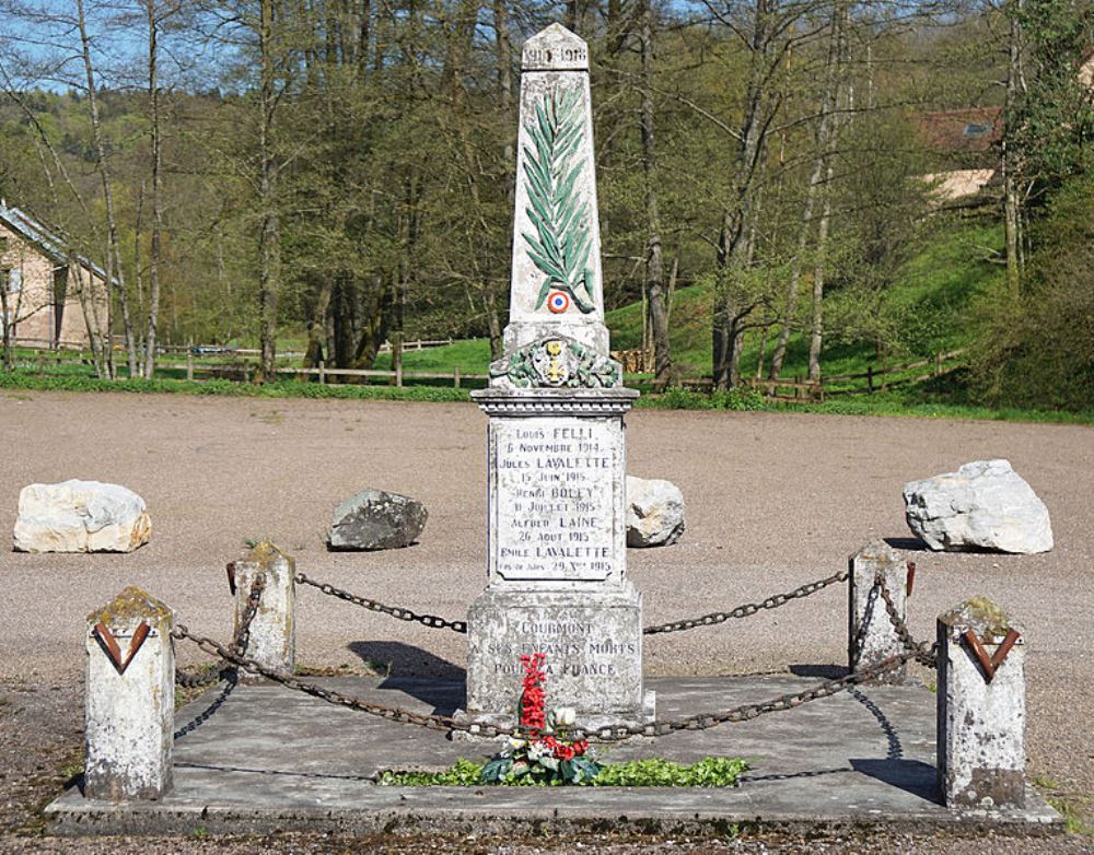 Monument Eerste Wereldoorlog Courmont