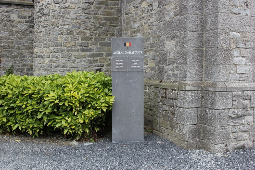 Monument Oudstrijders Hollain