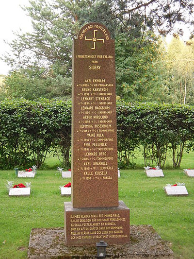 Finnish War Graves