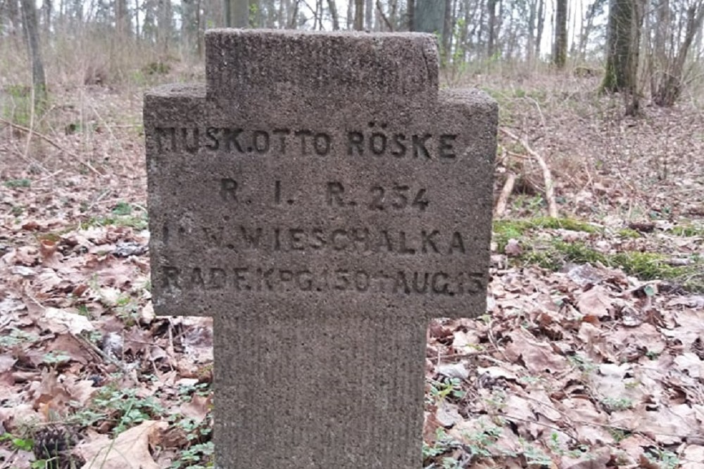 Duitse Oorlogsgraven Bačkonis #4