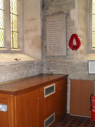 War Memorial St Luke Church