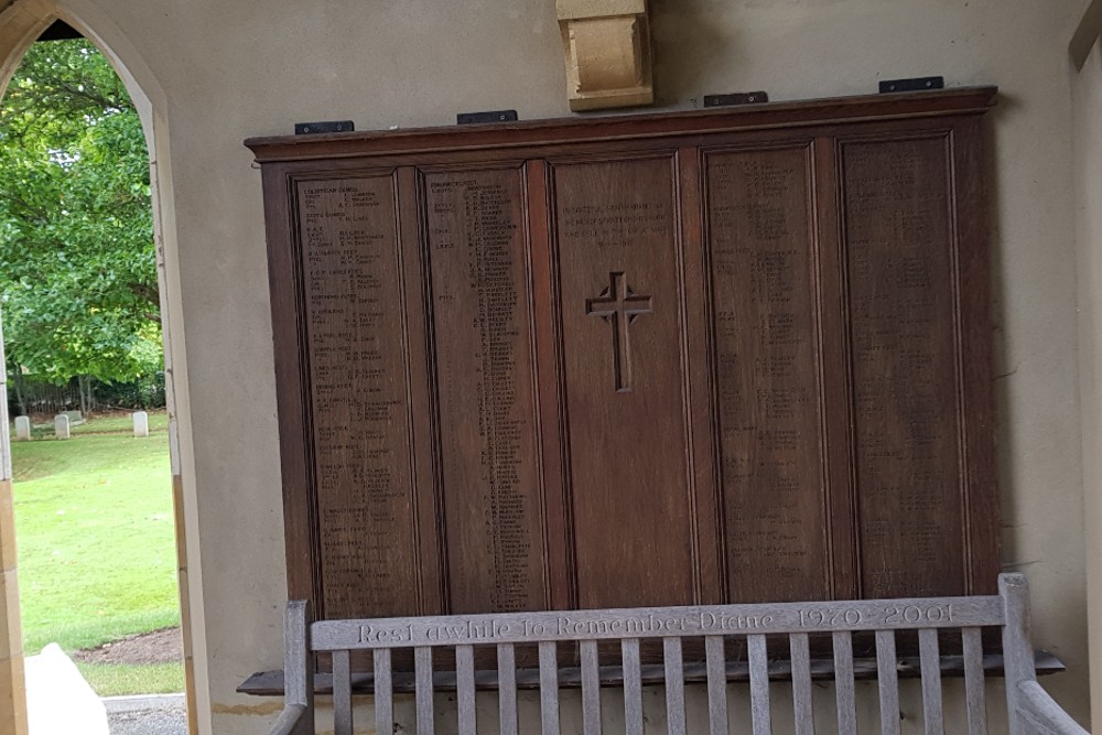 Roll of Honour Stratford upon Avon Cemetery