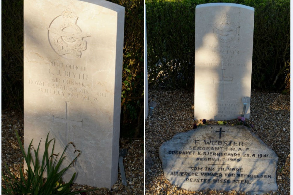 Commonwealth War Graves Nrre Havrvig #3