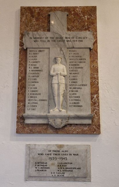 War Memorial St. Mary Church Cholsey