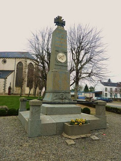 Oorlogsmonument Hanvec