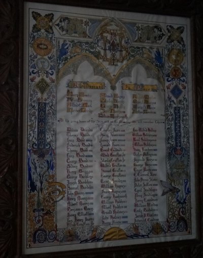 Oorlogsmonument St. Anne's Church Beeley