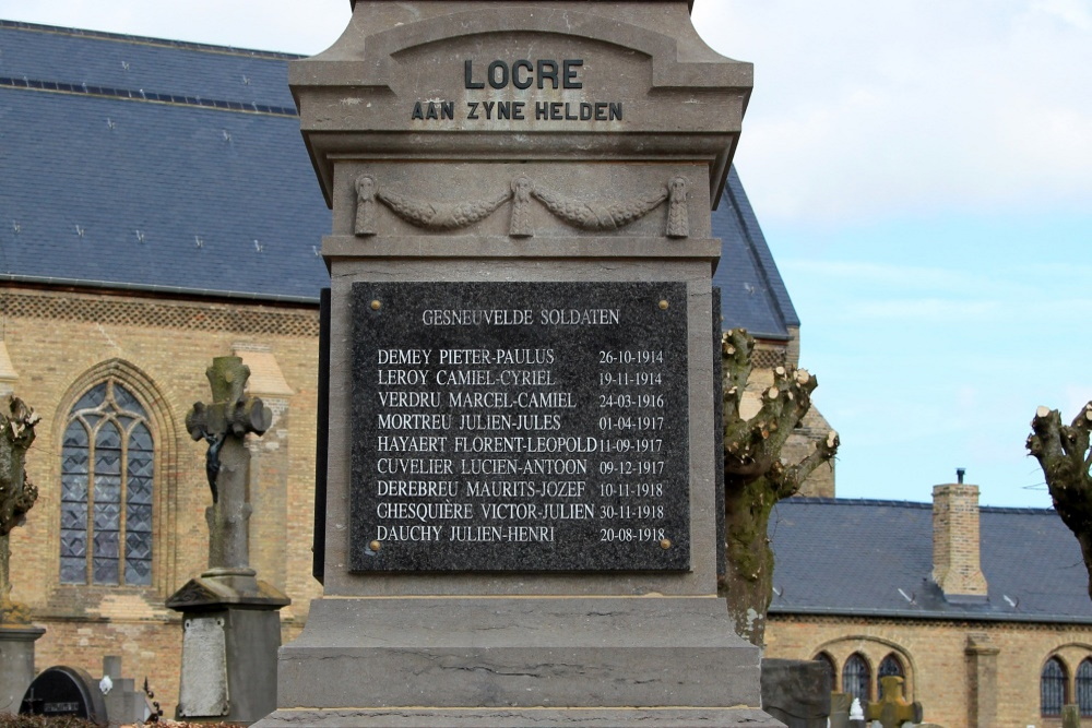 Oorlogsmonument Loker #3
