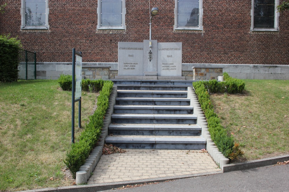 War Memorial Bodegne