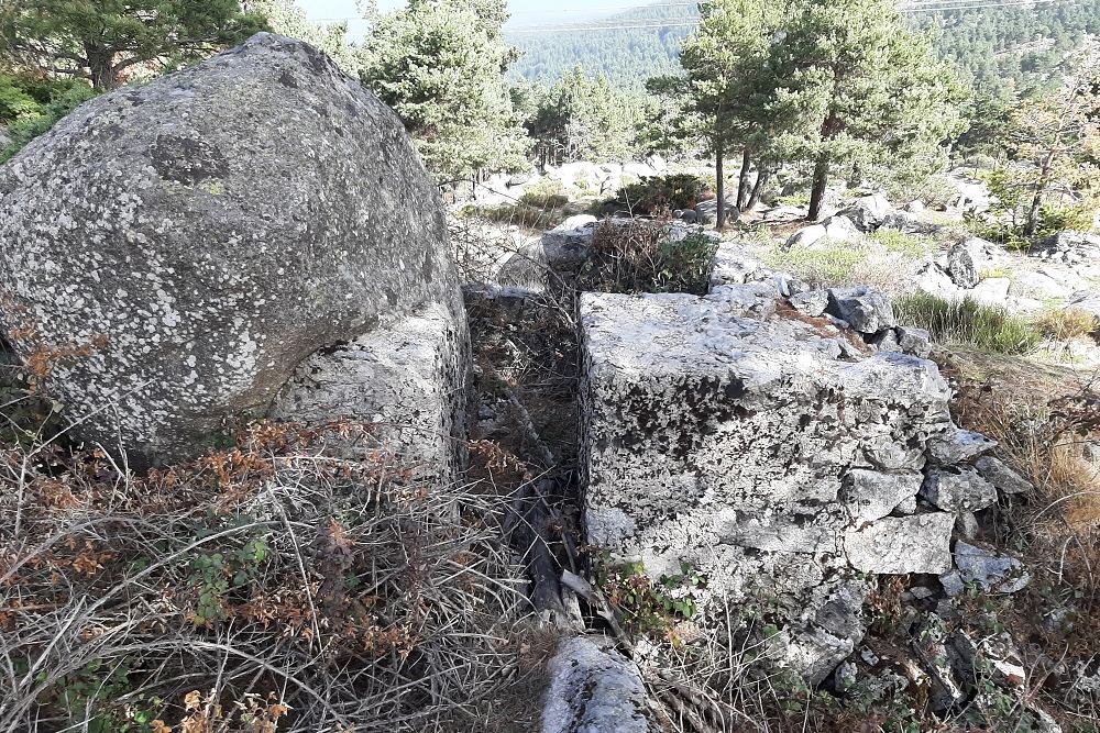 The Spanish Civil War Position Alto del León #3