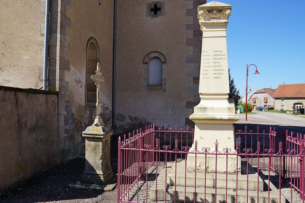 Oorlogsmonument Les Aynans