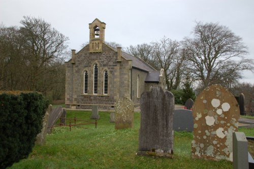 Oorlogsgraf van het Gemenebest Raloo Church of Ireland Churchyard