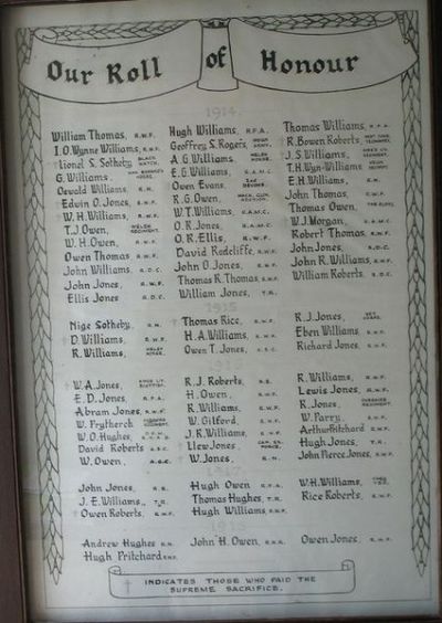 Roll of Honour Llangeinwen Church #1