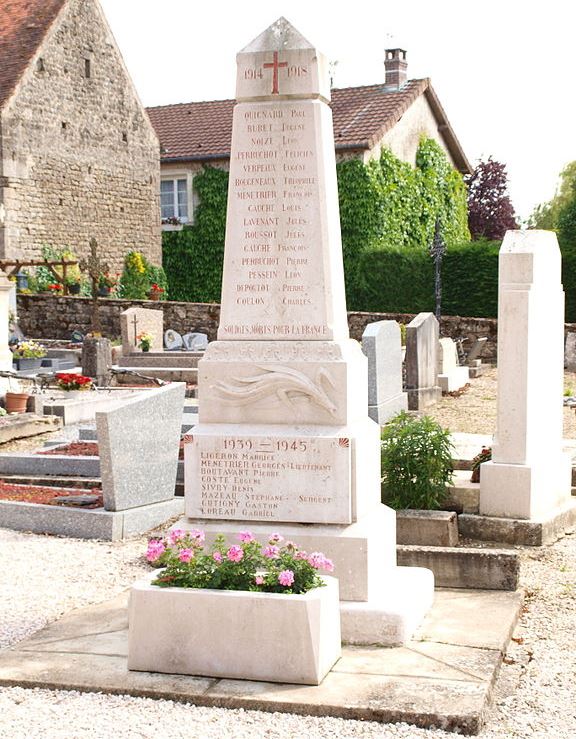 Oorlogsmonument Thoisy-le-Dsert