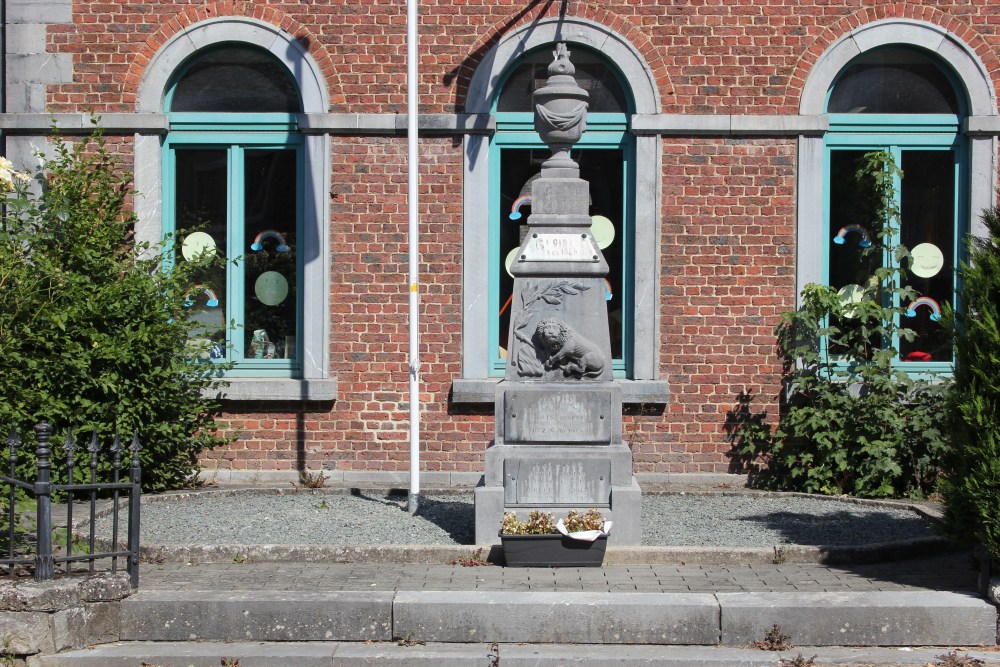 Oorlogsmonument Awenne