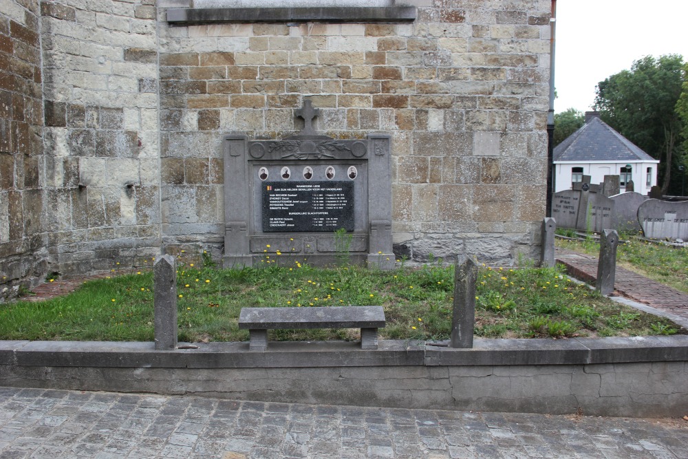 War Memorial Wannegem