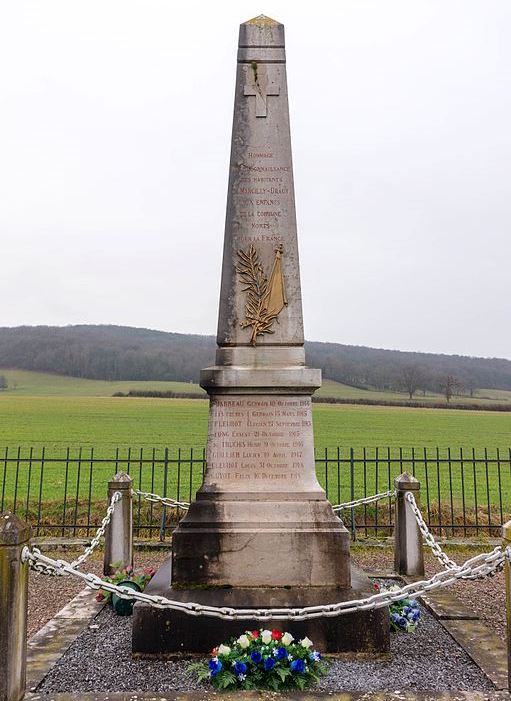 Monument Eerste Wereldoorlog Marcilly-et-Dracy