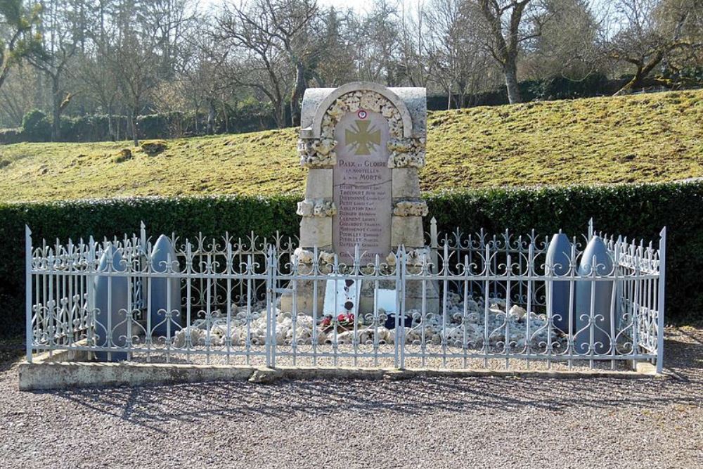 Monument Eerste Wereldoorlog Rivière-les-Fossés
