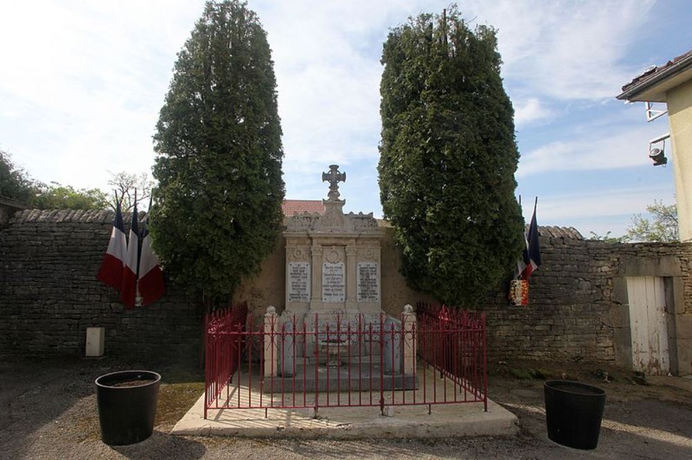 Oorlogsmonument Amancey