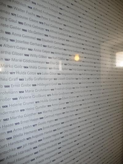 Name List Victims Extermination Institution Pirna-Sonnenstein #2