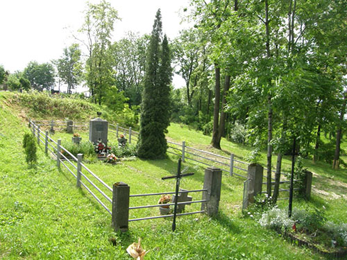 Austro-Russian War Graves 