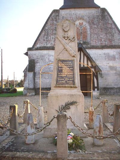 War Memorial Cauverville-en-Roumois #1