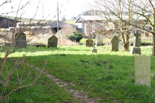 Commonwealth War Graves St. John the Baptist Churchyard #1