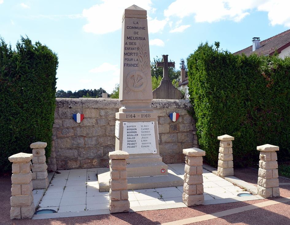 War Memorial Meussia