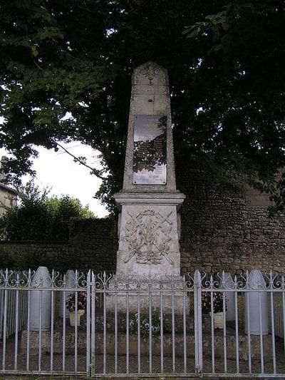 Oorlogsmonument Nanclars