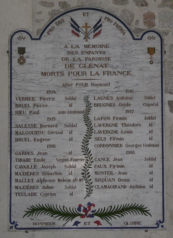 World War I Memorial Parish of Glnat