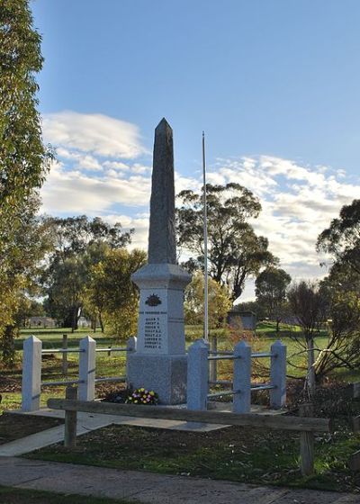 Oorlogsmonument Thoona