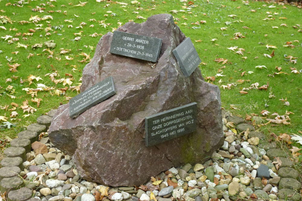 War Memorial Leuth