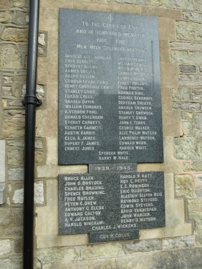 War Memorial at St. Peter Church #1