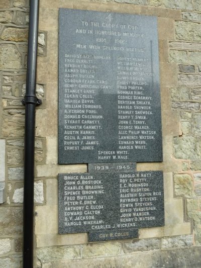 War Memorial at St. Peter Church