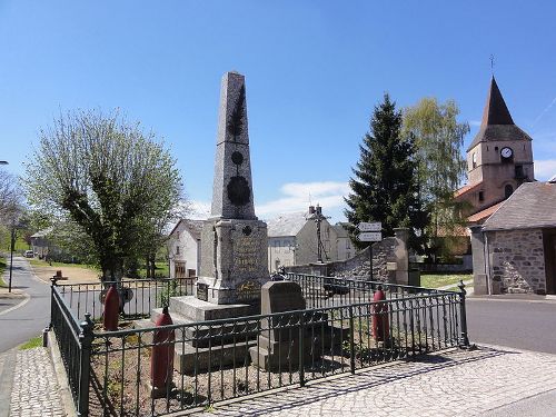 War Memorial Biollet