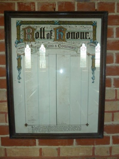 Roll of Honour Holy Trinity Church