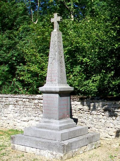 War Memorial Ognon