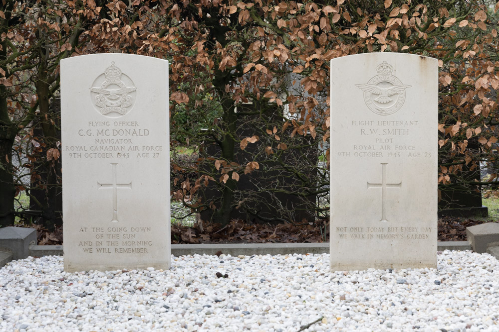 Commonwealth War Graves IJzendijke #1