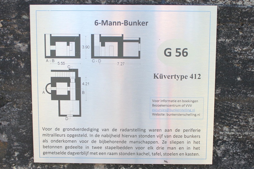 Duitse Radarstelling Tiger -  Kvertype 412 Bunker Fr 6 Mann #2