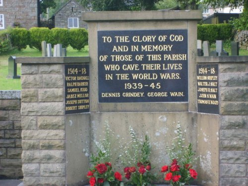 Oorlogsmonument Warslow